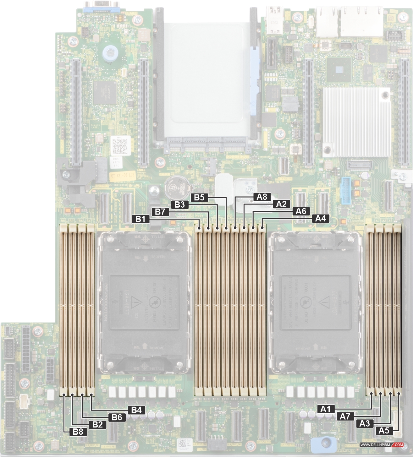 戴尔Dell PowerEdge R760xs机架式服务器内存插槽使用说明，内存插法及正确安装方法