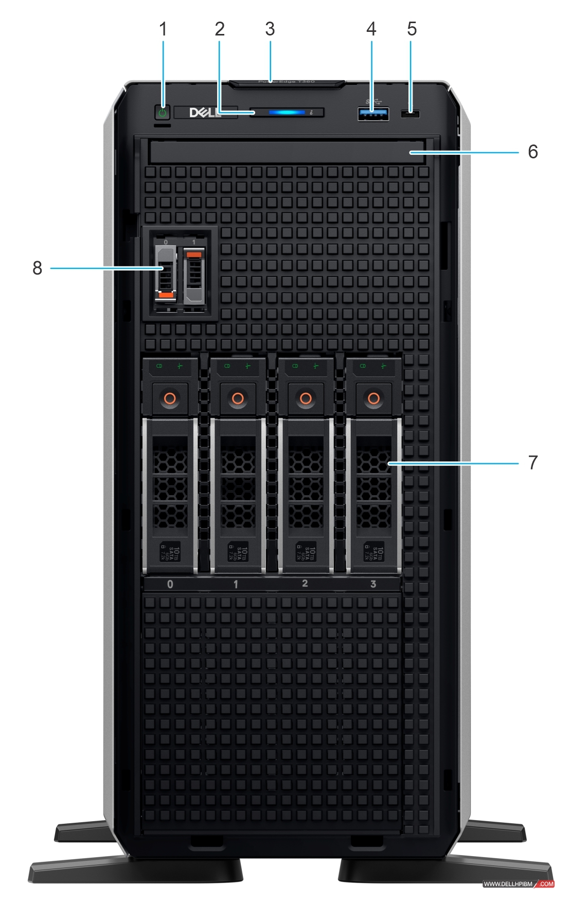 戴尔Dell PowerEdge T360塔式服务器产品样式，外部形态，内部构造及配套说明