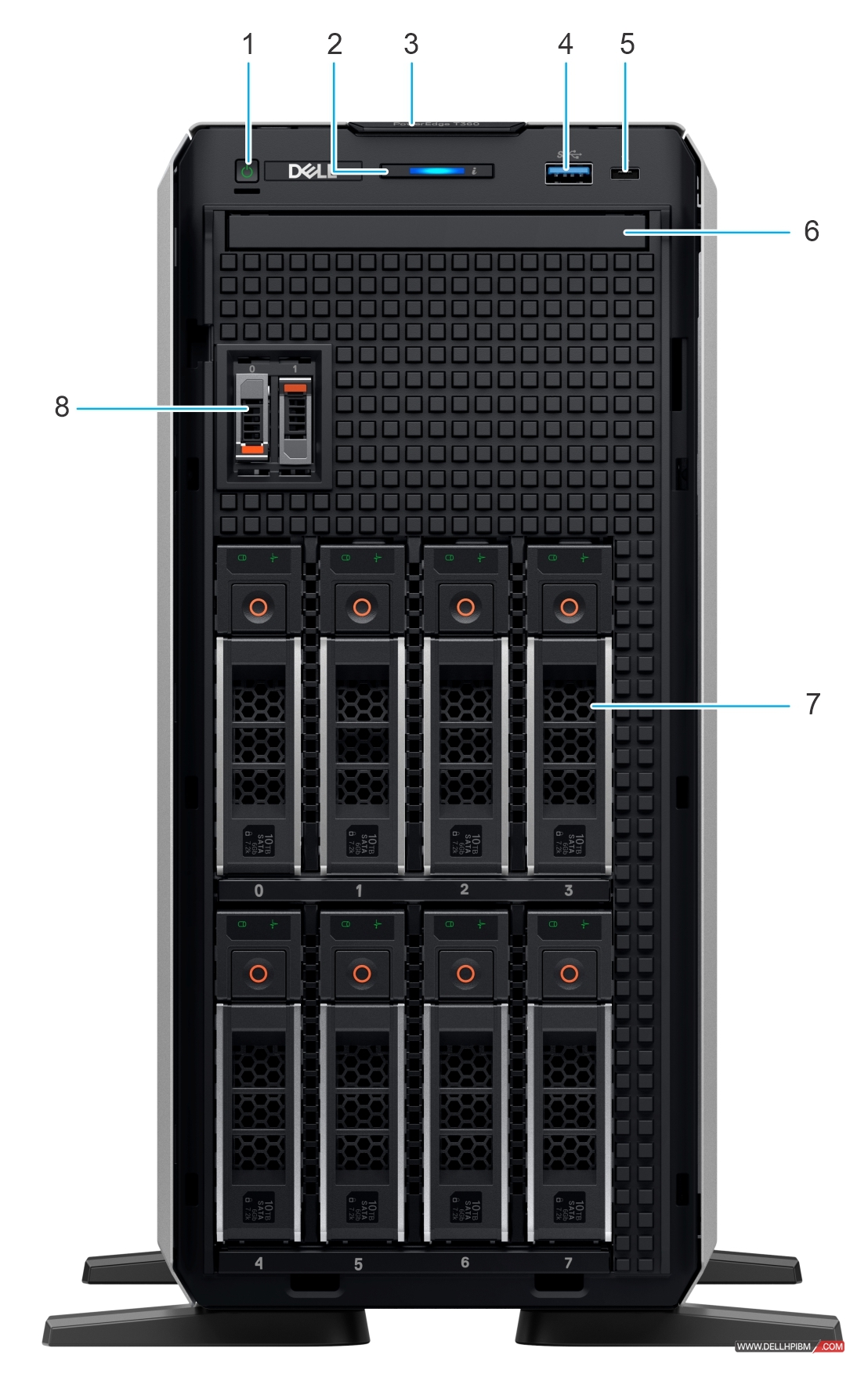 戴尔Dell PowerEdge T360塔式服务器产品样式，外部形态，内部构造及配套说明