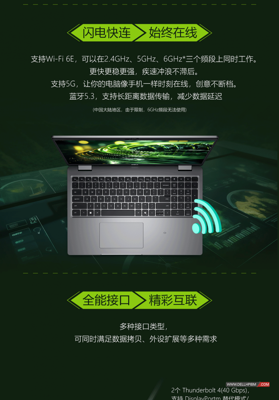 戴尔Dell Precision 3590移动工作站(英特尔酷睿 Ultra 7-155H 十六核心|32GB内存|2TB PCIe固态硬盘|500Ada-4GB显卡|15.6英寸|三年保修)