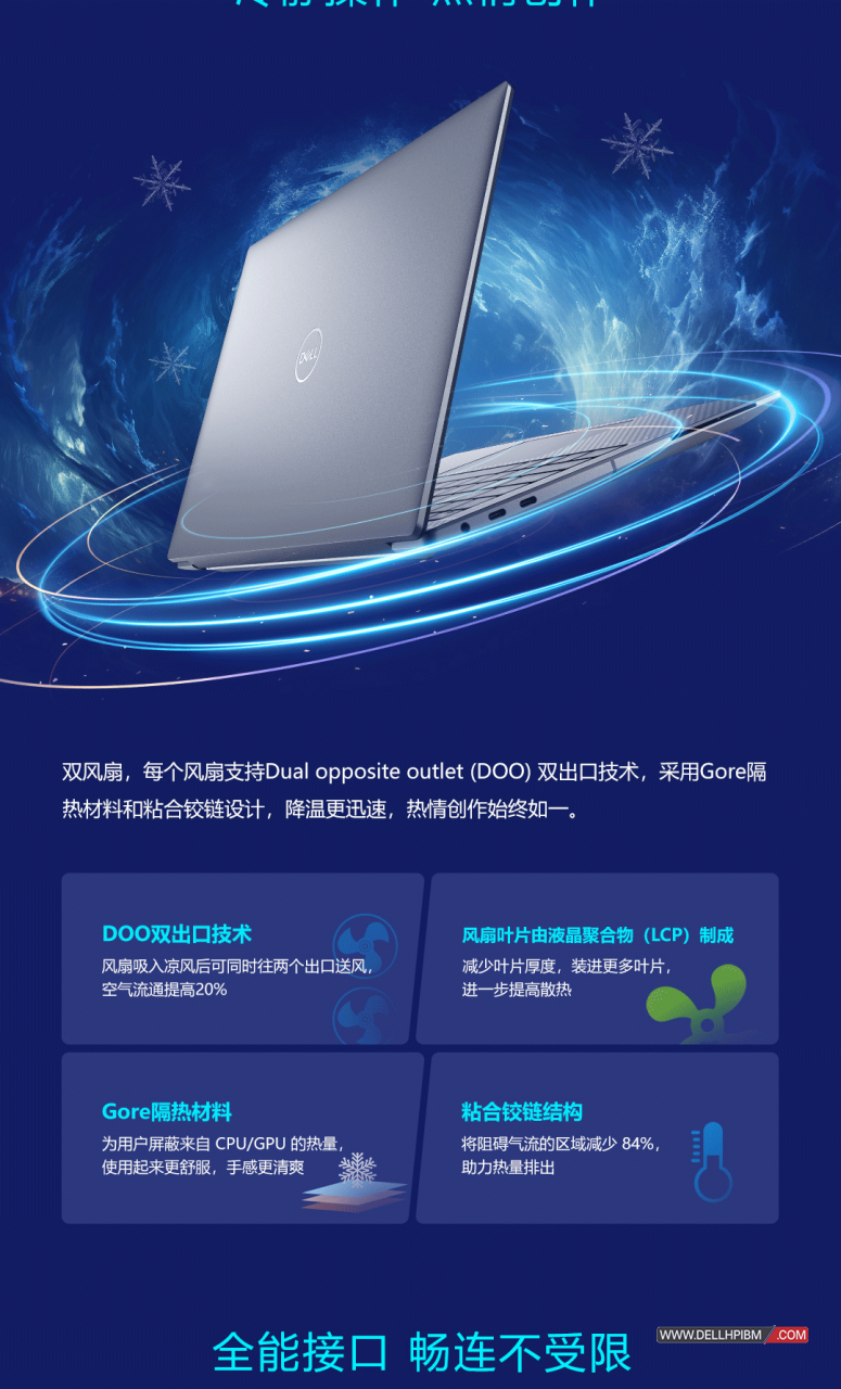 戴尔Dell Precision 5490移动图形工作站(英特尔酷睿 Ultra 9-185H 十六核心|64GB内存|1TB PCIe固态硬盘|2000Ada-8GB独显|14英寸|2K触控显示屏|三年保修)