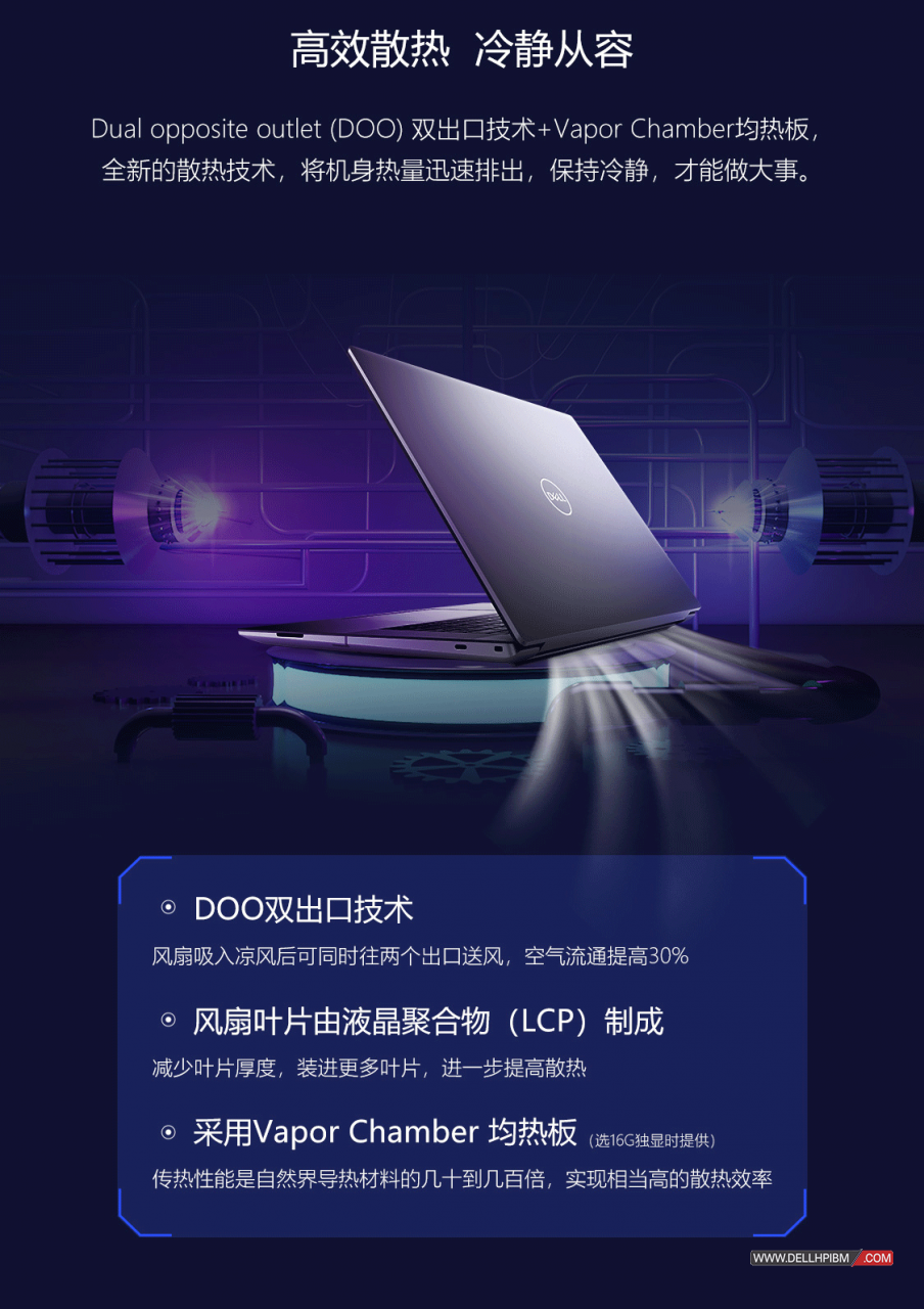 戴尔Dell Precision 5690移动图形工作站(英特尔酷睿 Ultra 9 185H 十六核心|64GB内存|2TB PCIe固态硬盘|2000Ada显卡|16英寸|4K触控显示屏|三年保修)