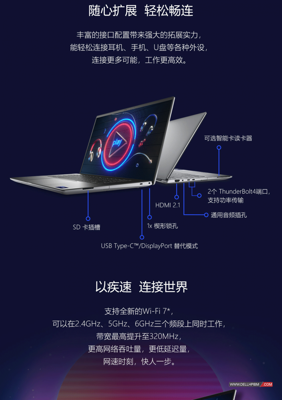 戴尔Dell Precision 5690移动图形工作站(英特尔酷睿 Ultra 9 185H 十六核心|64GB内存|2TB PCIe固态硬盘|2000Ada显卡|16英寸|4K触控显示屏|三年保修)