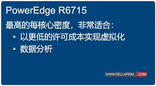 戴尔Dell PowerEdge R6715机架式服务器 1U单路AMD处理器服务器