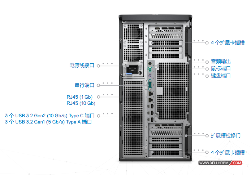 戴尔Dell Precision T7960塔式工作站产品特性及详细技术参数